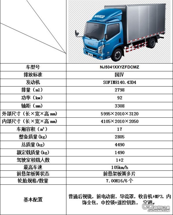 依維柯超越C300參數(shù)表 商用車之家