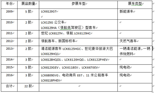 中通表格-8.jpg